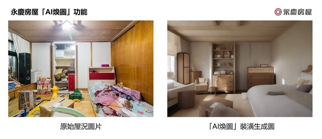 永慶房屋「AI煥圖」功能，能夠幫助消費者更好地想像未來家的模樣。