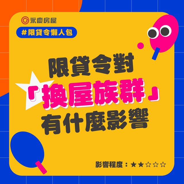 限貸令懶人包 2025年最佳換屋策略曝光！