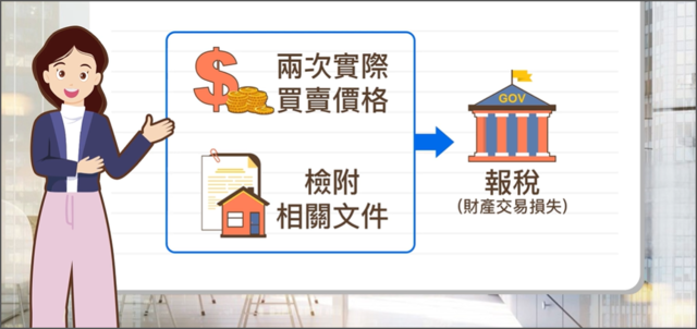 以實際買賣價格，及檢附其他相關文件