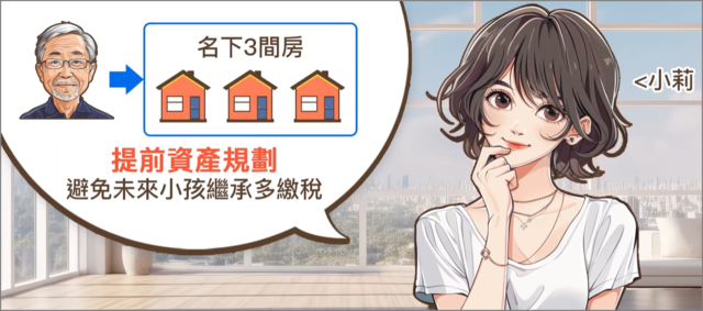 提前資產規劃