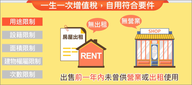 一生一次增值稅自用要件，無出租無營業