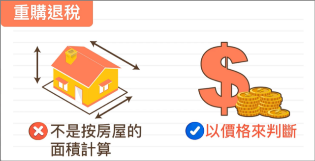 重購退稅是以價格判定,不是以面積判定