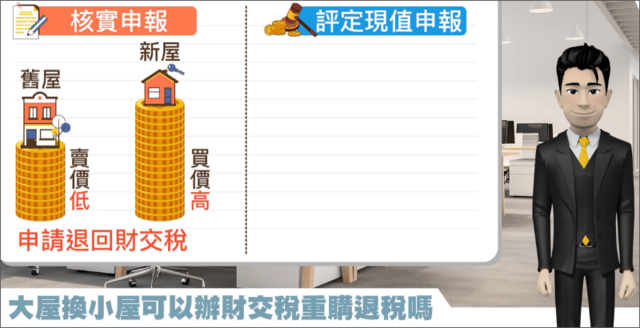 重購退稅，以核實申報，有機會可以申請退回財交稅