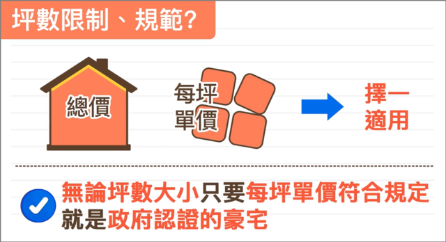 新豪宅定義，無論坪數大小，只要每坪單價符合就是政府認定的豪宅