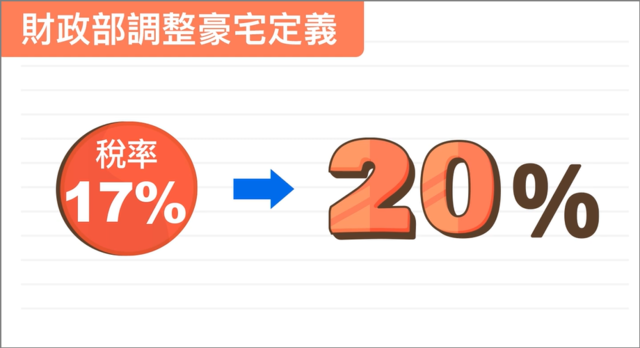 2025新豪宅稅率從17%升到20%