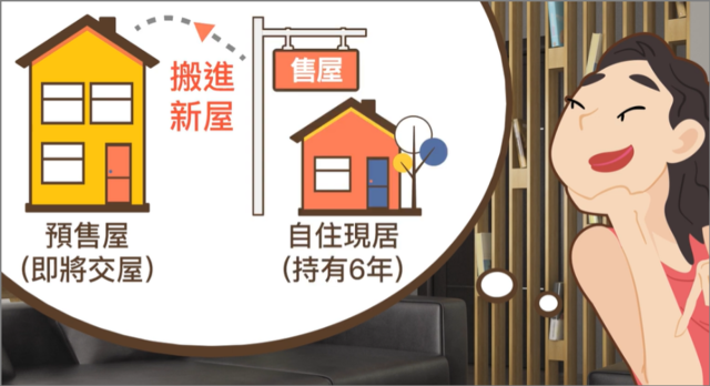 自住現居持有6年，是否搬到即將交屋的預售屋