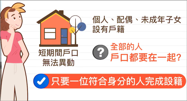 短期無法異動戶口，只要有一位符合身分的人設籍就可以