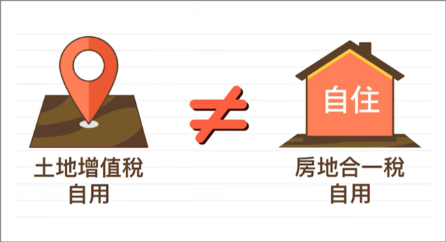 申請「土地增值稅」的自用，不代表可以申請「房地合一稅」自用