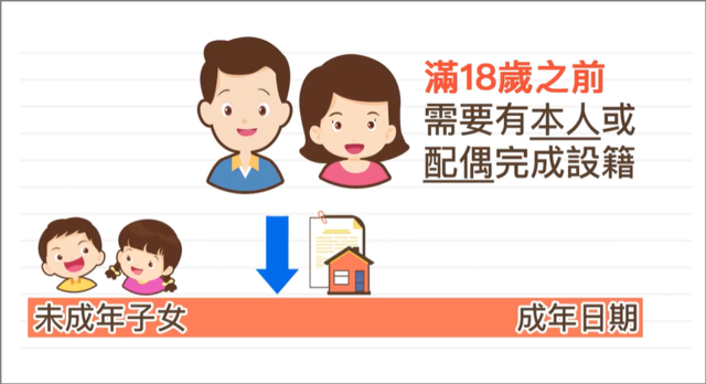 小孩滿18歲之前，須本人或配偶完成設籍，否則無法連續設籍