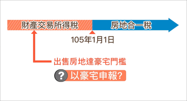 出售105/1/1/以前的房子，要以豪宅申報?
