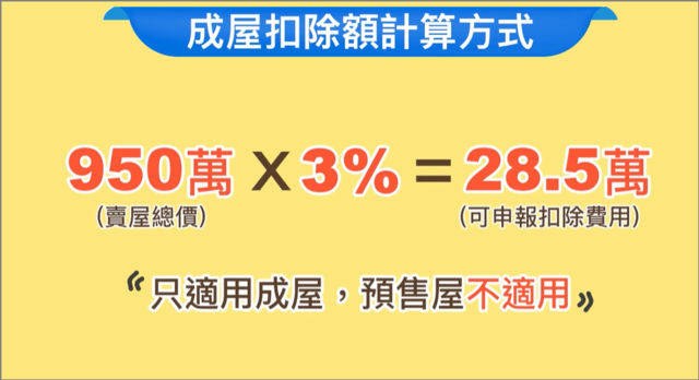 成屋扣除額計算方式