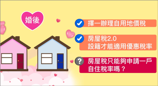 夫妻房屋稅只能申請一戶自住稅率嗎？